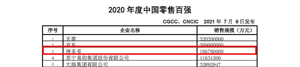 拼多多將于8月24日發(fā)布2023年第二季度財(cái)報(bào)